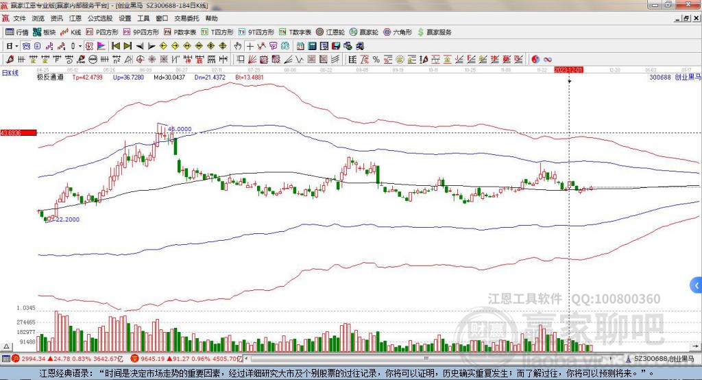創(chuàng)業(yè)黑馬