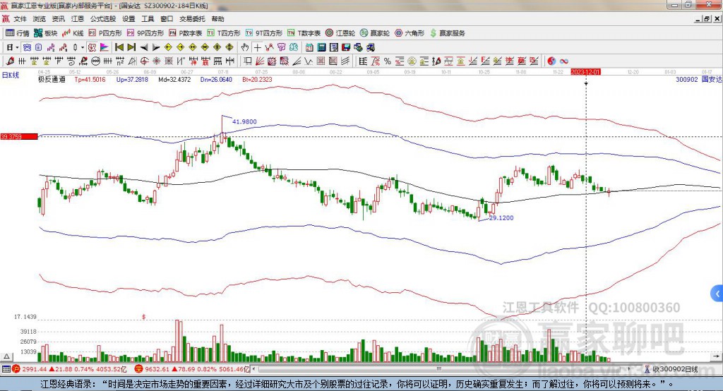 300902國(guó)安達(dá)贏家極反通道工具 300902國(guó)安達(dá)贏家極反通道工具