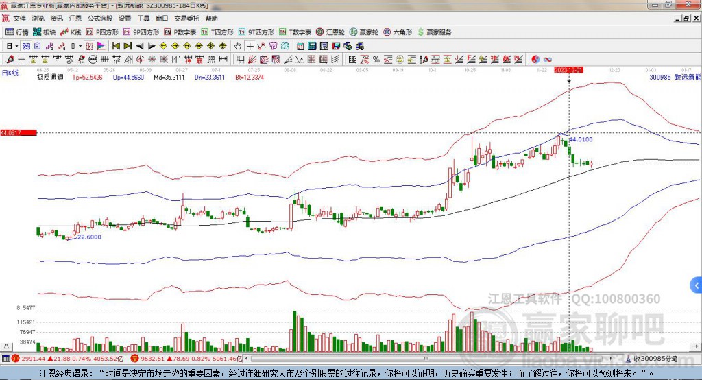 300985致遠(yuǎn)新能贏家極反通道工具
