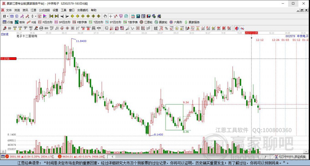 中京電子 中京電子