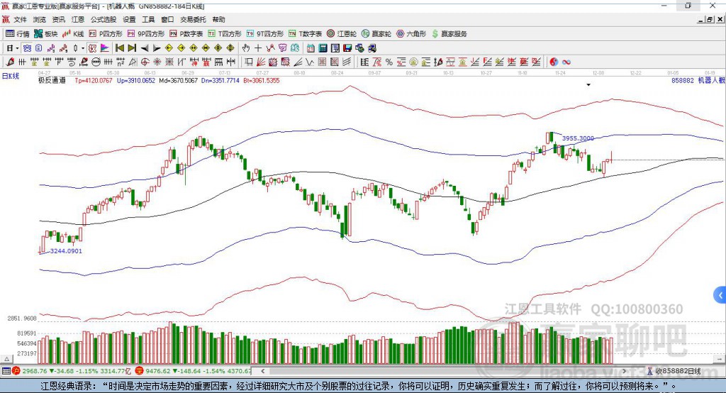機(jī)器人 機(jī)器人