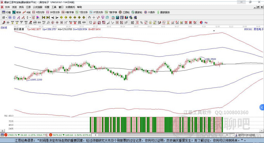859361柔性電子贏家極反通道工具