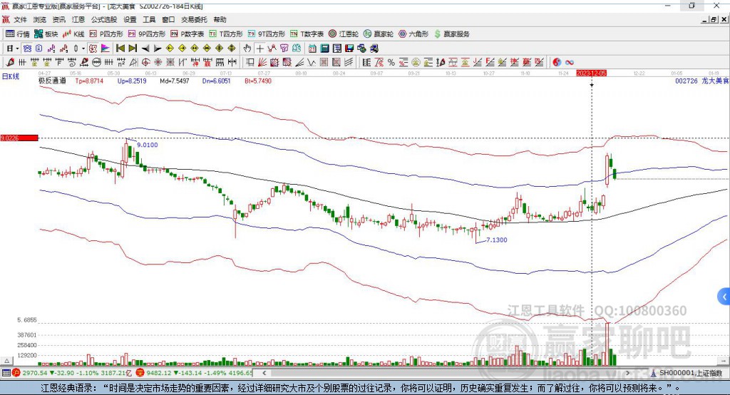 002726龍大美食贏家極反通道工具
