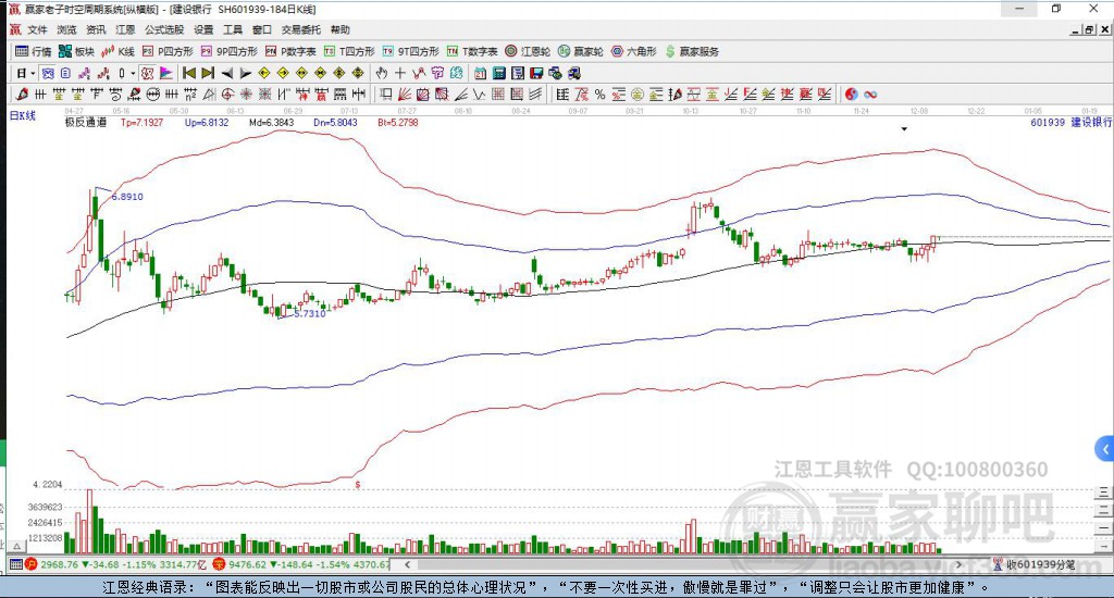 601939建設銀行贏家極反通道工具