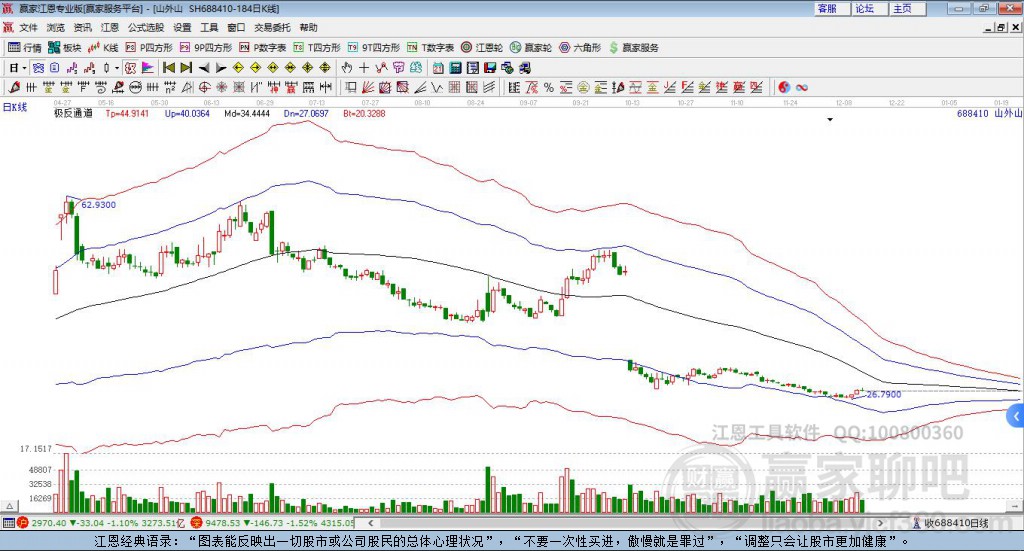 688410山外山贏家極反通道工具