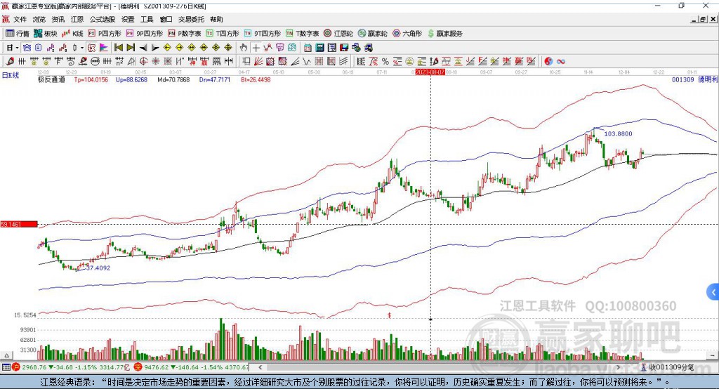 001309德明利贏家極反通道工具