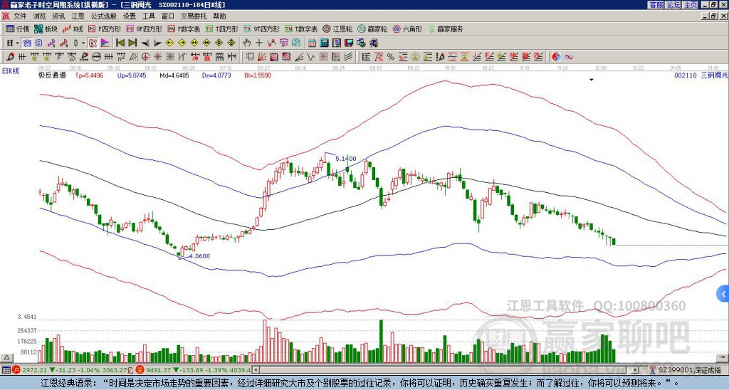 002110三鋼閩光贏家極反通道工具