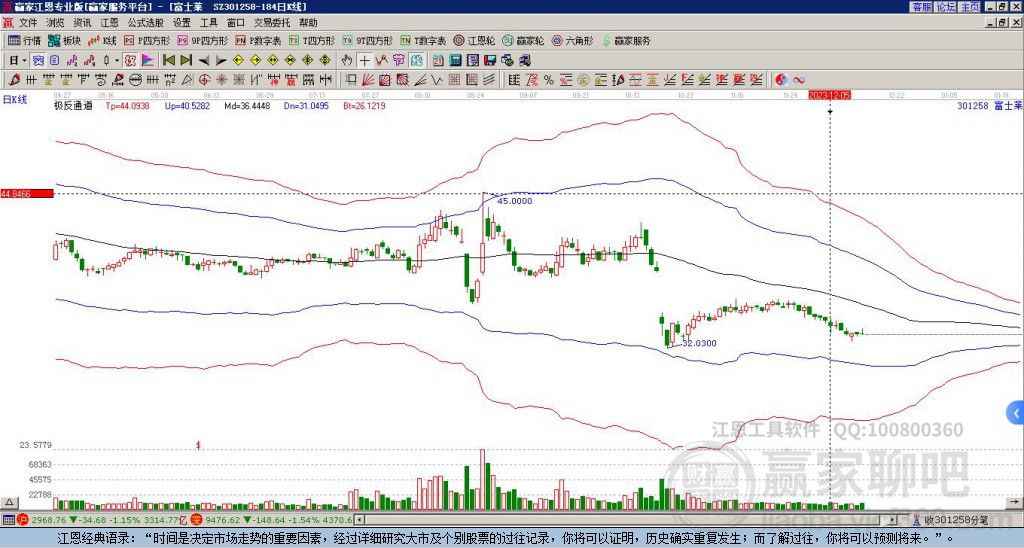 301258富士萊贏家極反通道工具 301258富士萊贏家極反通道工具