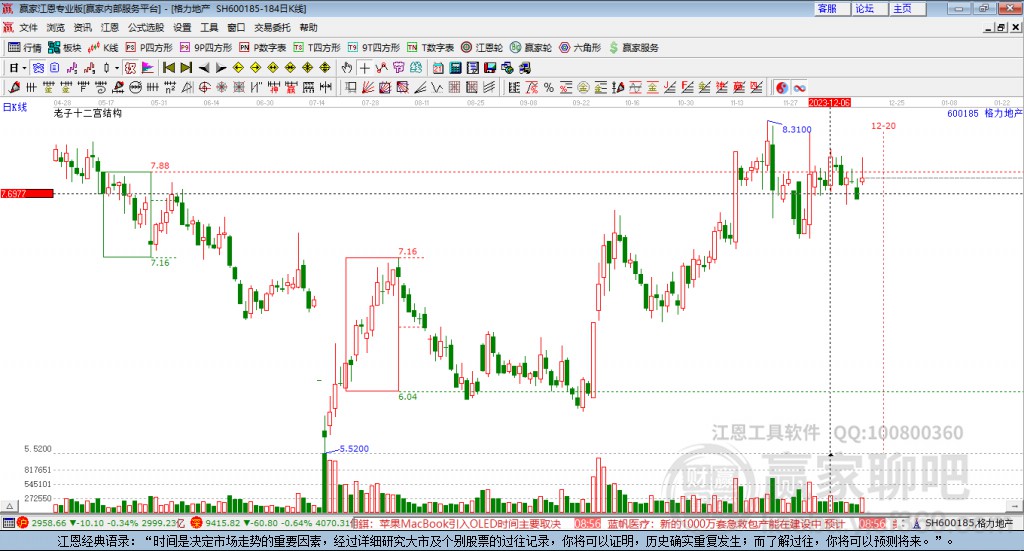 格力地產(chǎn) 格力地產(chǎn)