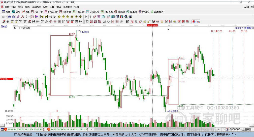 中鼎股份 中鼎股份