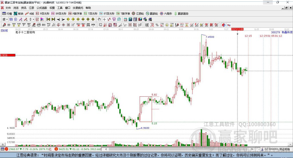 和晶科技 和晶科技
