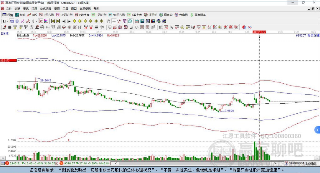688207格靈深瞳贏家極反通道工具