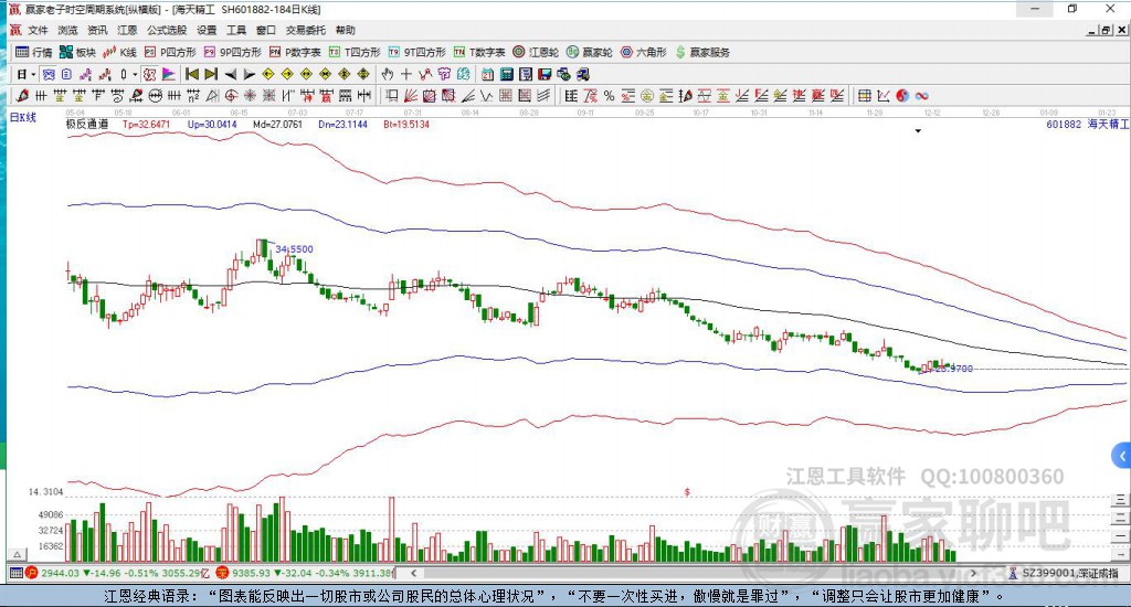 601882海天精工贏家極反通道工具