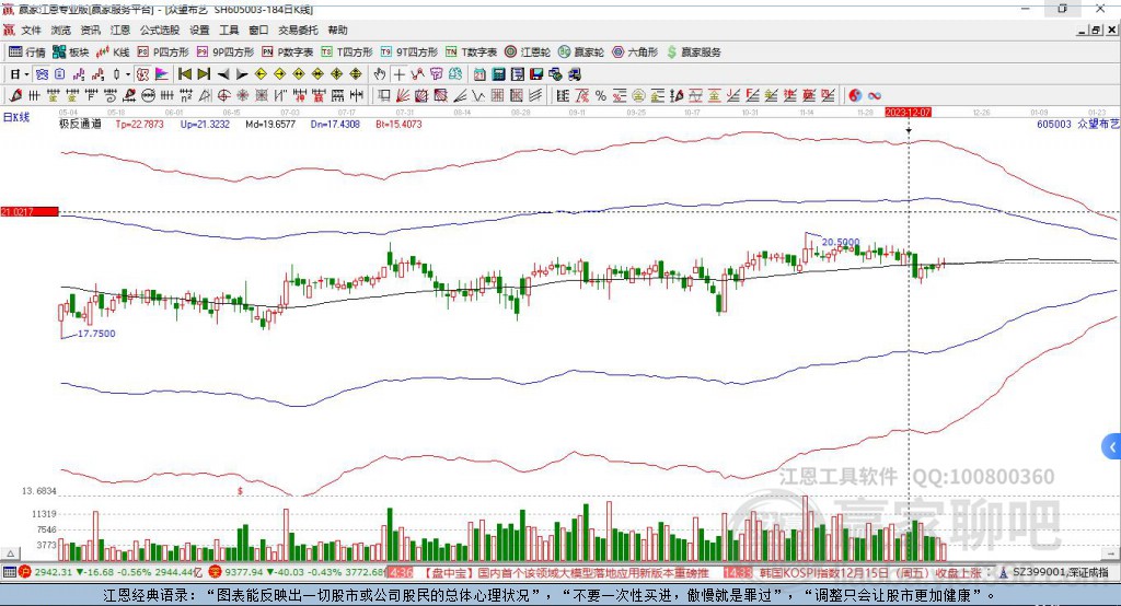 605003眾望布藝贏家極反通道工具