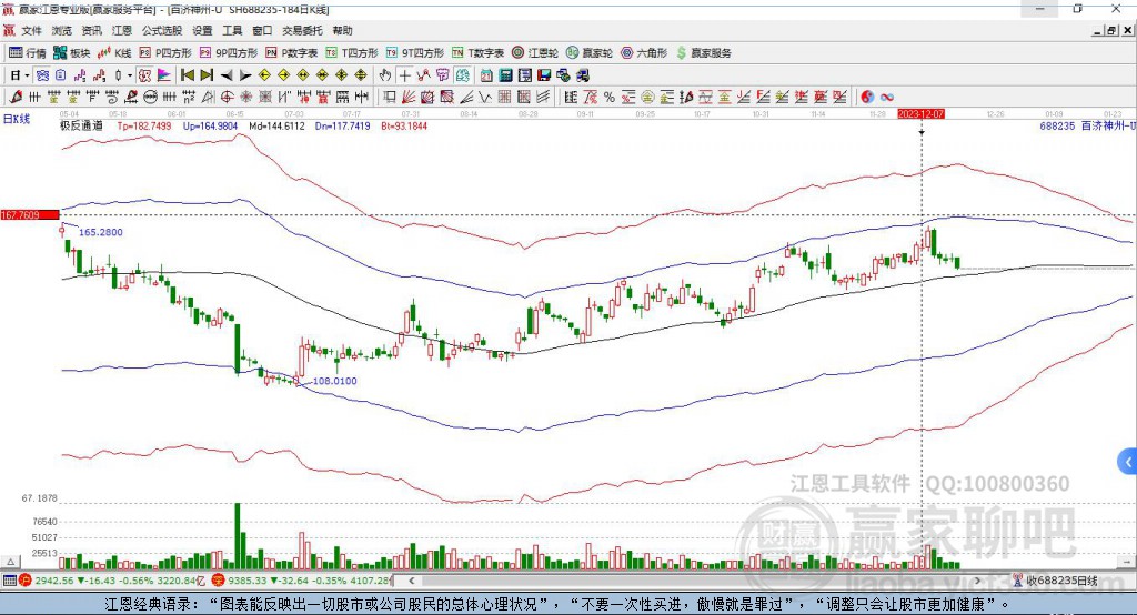 688235百濟(jì)神州贏家極反通道工具 688235百濟(jì)神州贏家極反通道工具