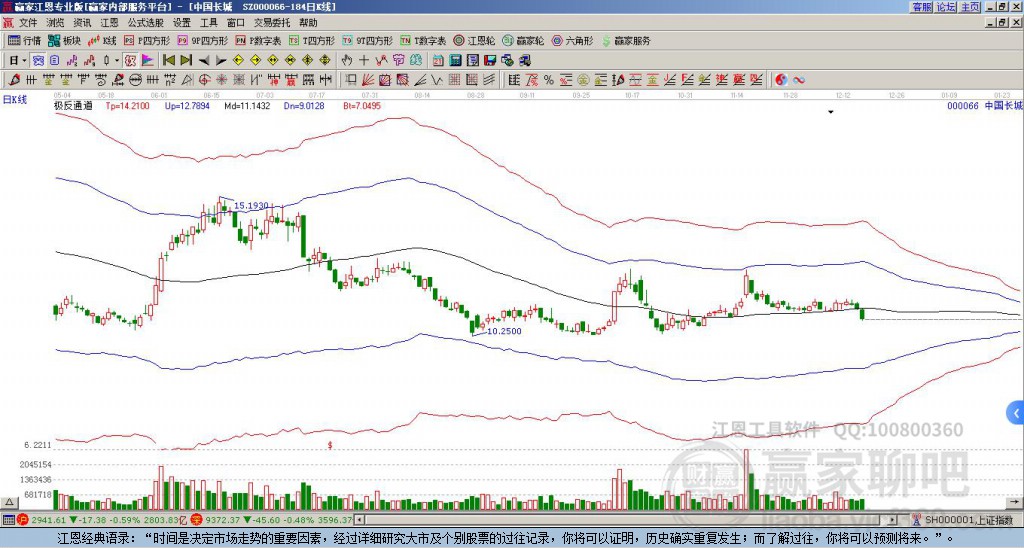 中國(guó)長(zhǎng)城 中國(guó)長(zhǎng)城
