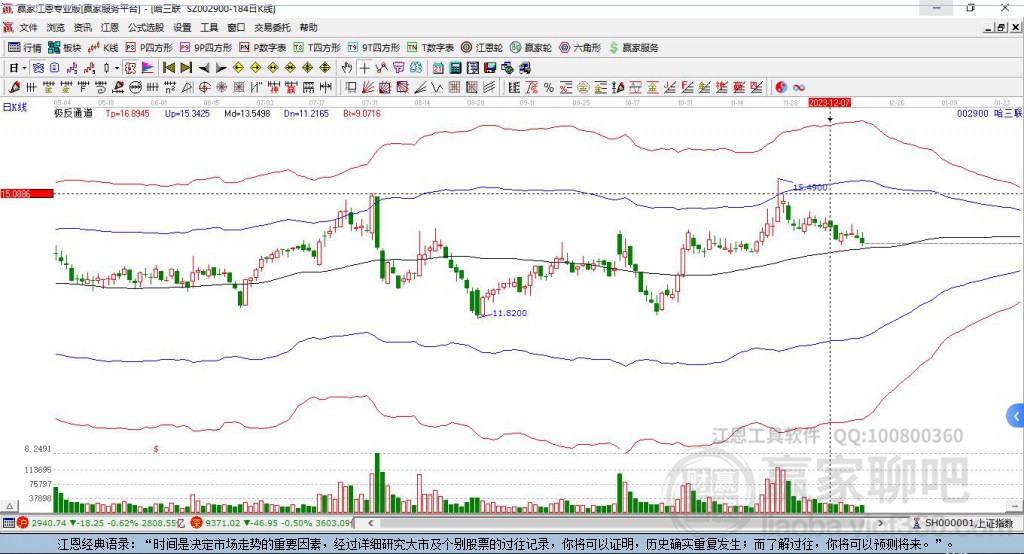 002900哈三聯(lián)贏家極反通道工具