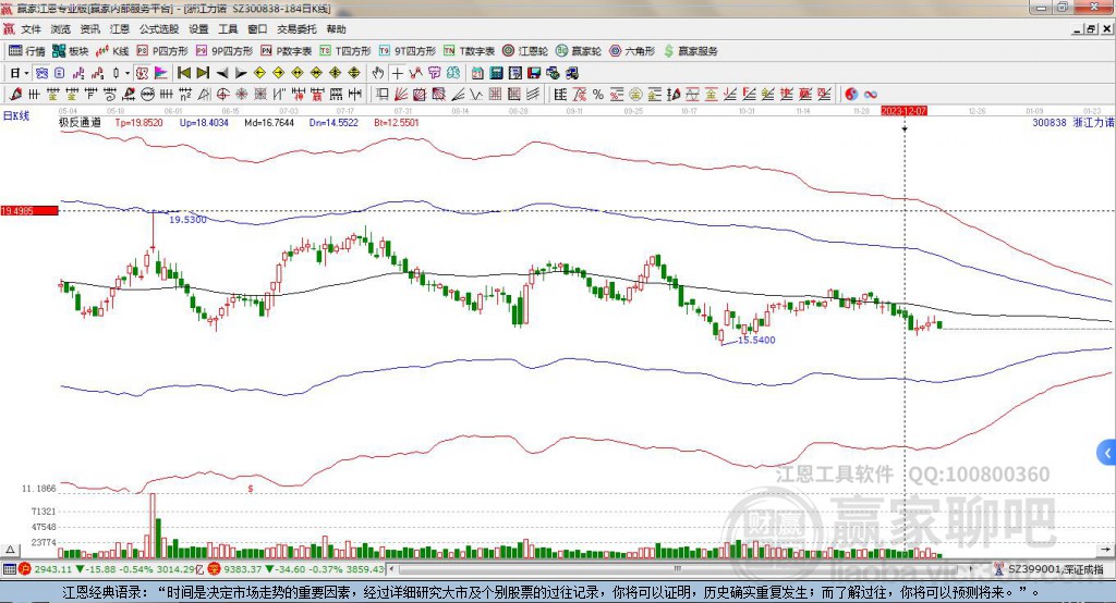 浙江力諾 浙江力諾