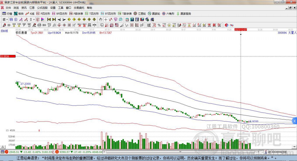 300894火星人贏家極反通道工具