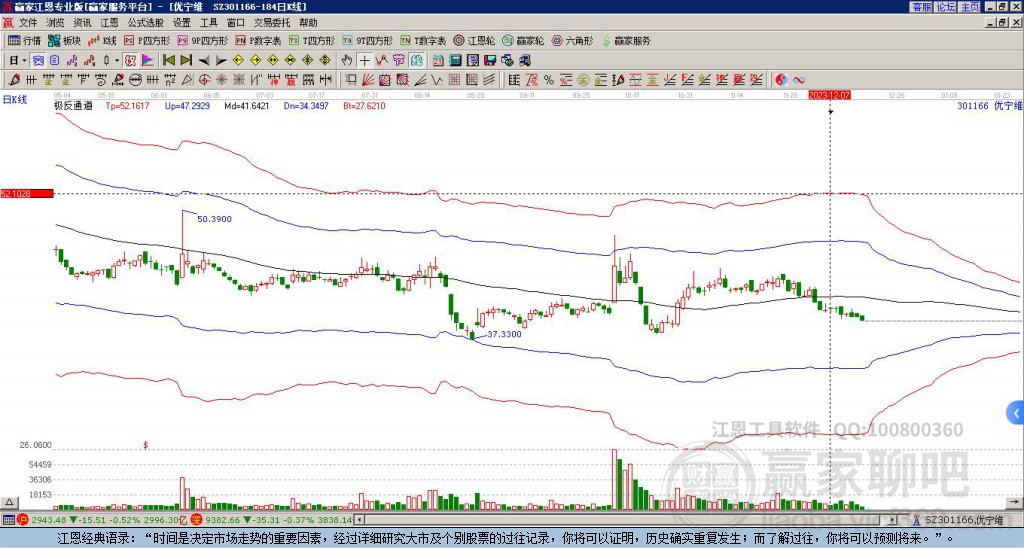 301166優(yōu)寧維贏家極反通道工具