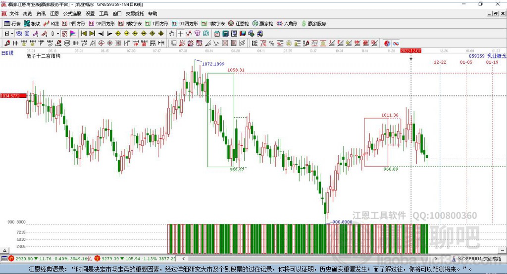 乳業(yè) 乳業(yè)
