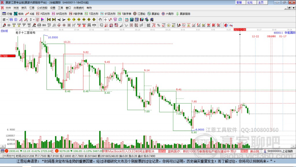 華能?chē)?guó)際 華能?chē)?guó)際