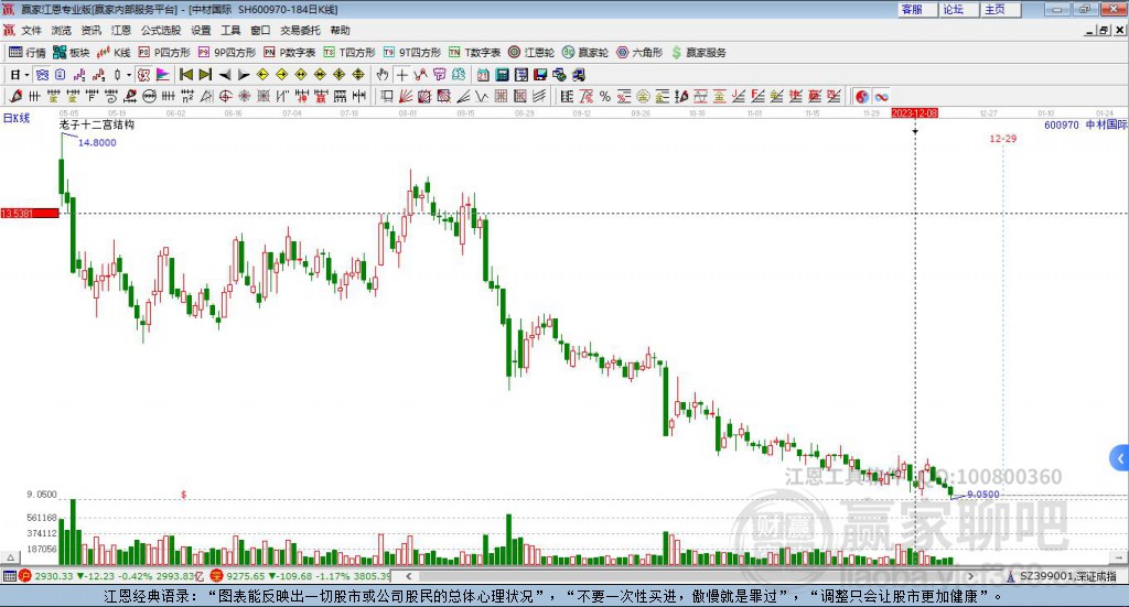 中材國際 中材國際