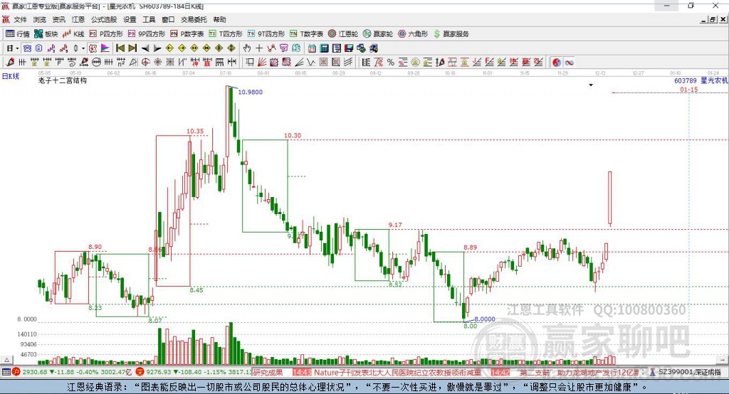 星光農(nóng)機(jī)