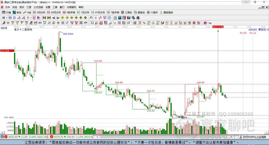 寒武紀(jì) 寒武紀(jì)