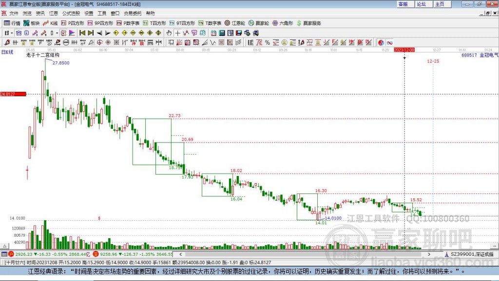 688517金冠電氣贏家十二宮工具