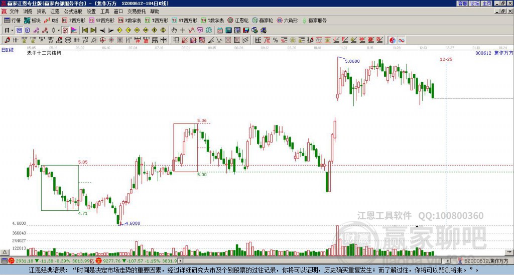 焦作萬方 焦作萬方