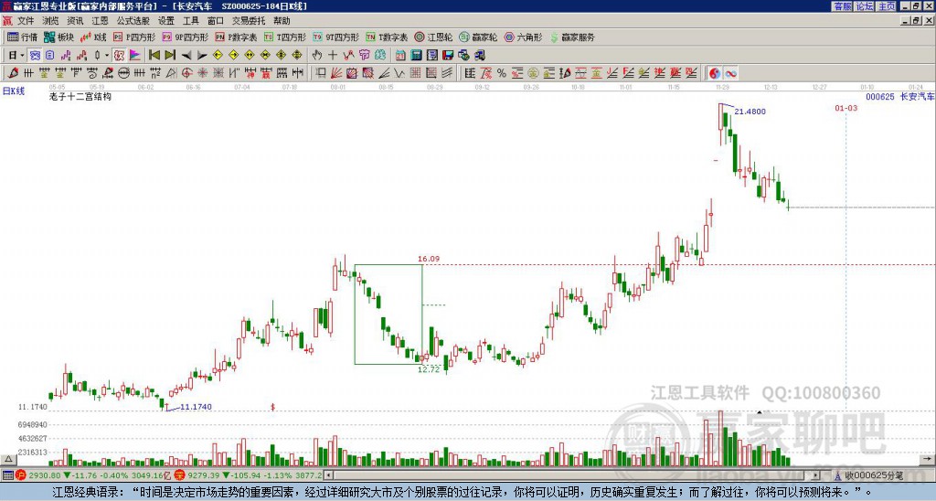 長(zhǎng)安汽車 長(zhǎng)安汽車