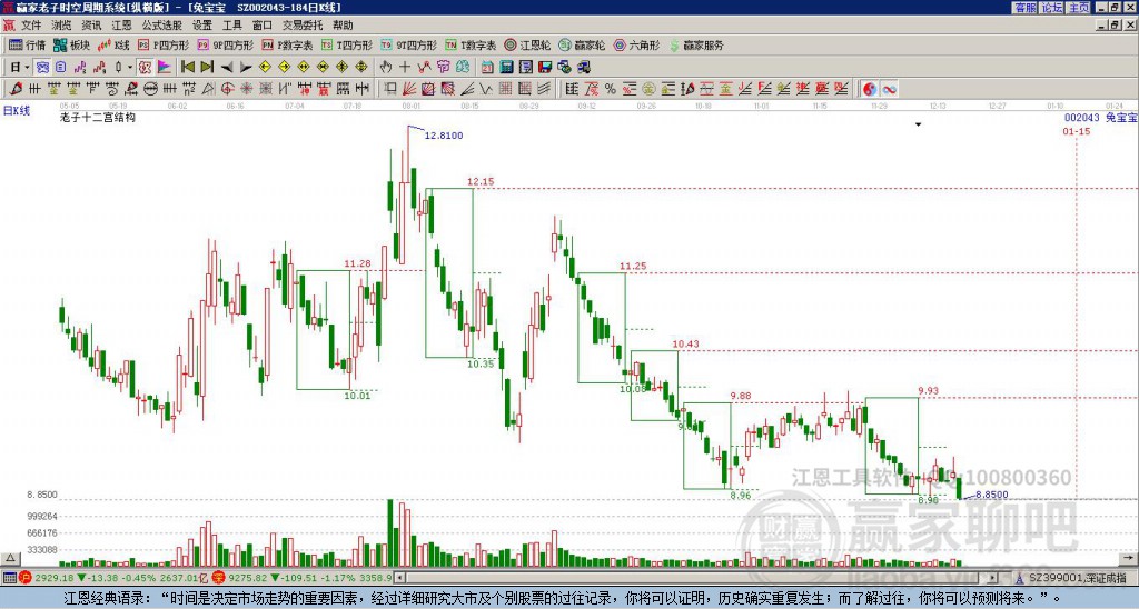 002043兔寶寶贏家十二宮工具 002043兔寶寶贏家十二宮工具