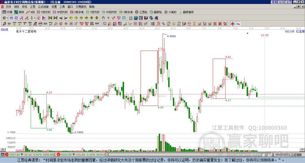 002165紅寶麗贏家十二宮工具
