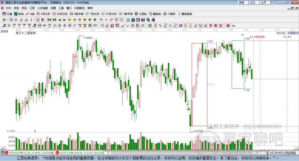雙箭股份 雙箭股份