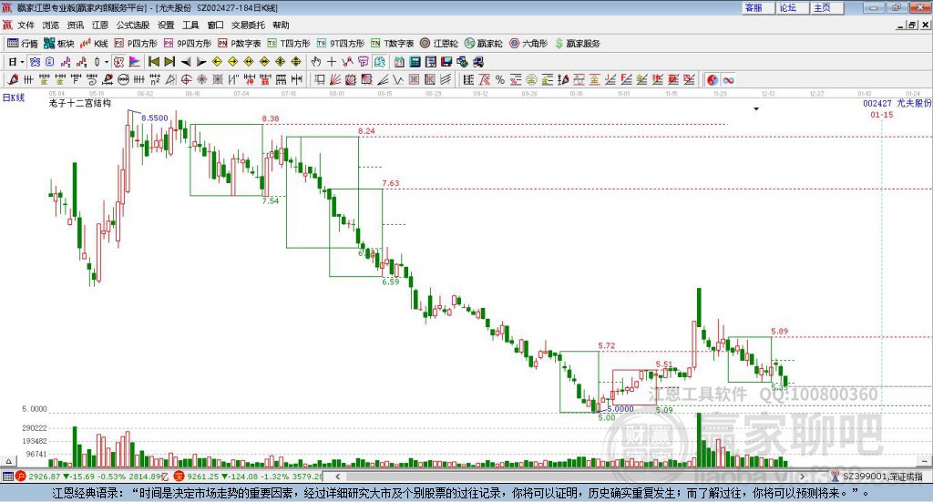 002427尤夫股份贏家十二宮工具