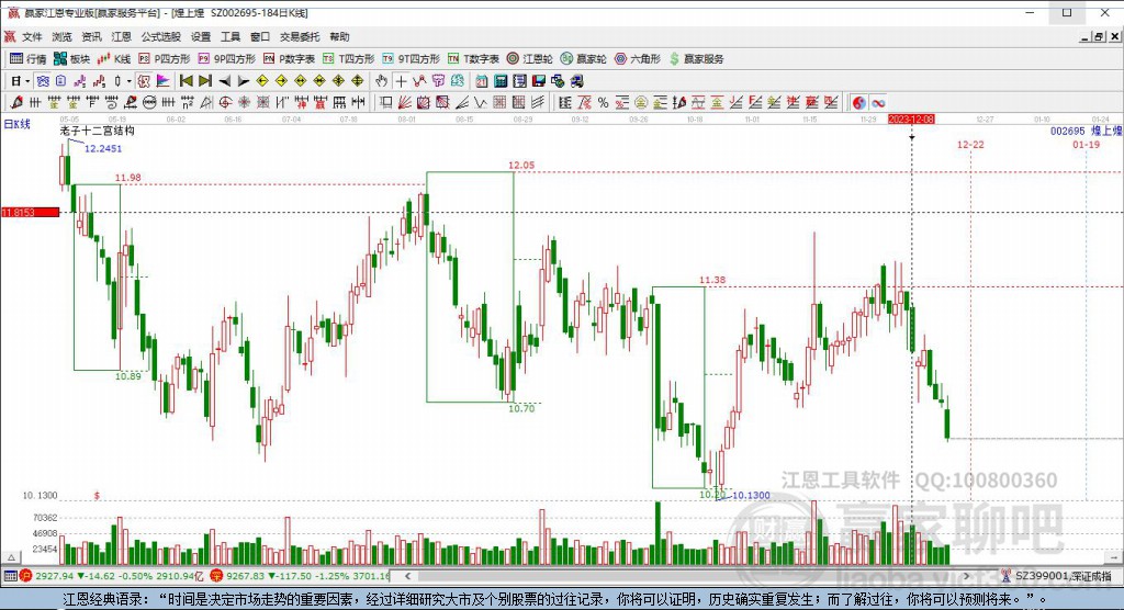 002695煌上煌贏家十二宮工具