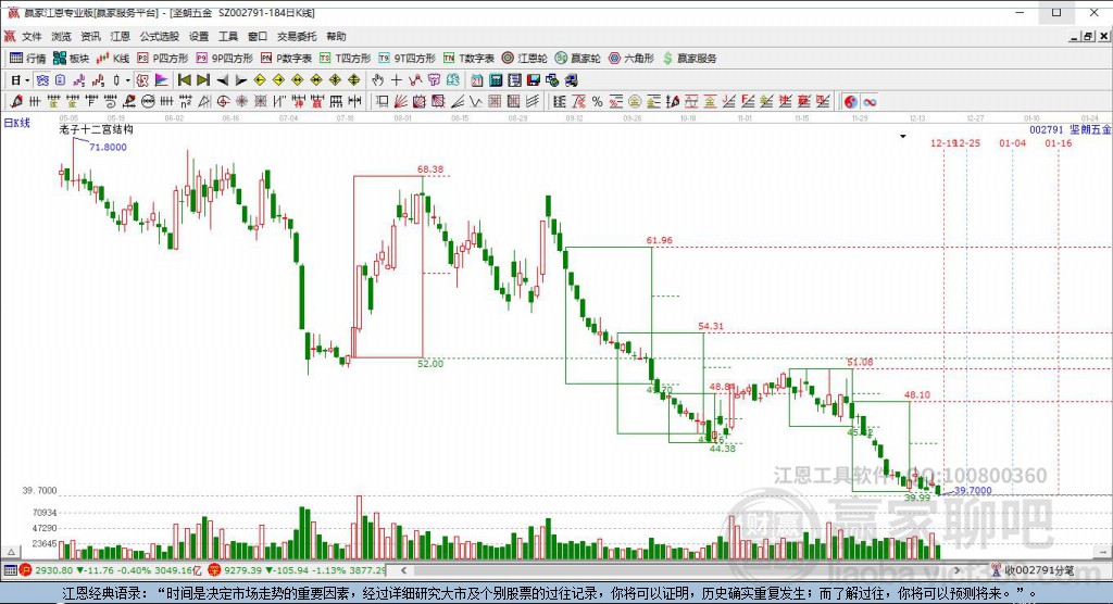 002791堅朗五金贏家十二宮工具