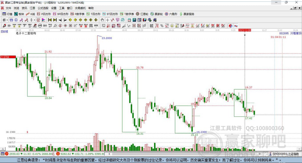002895川恒股份贏家十二宮工具