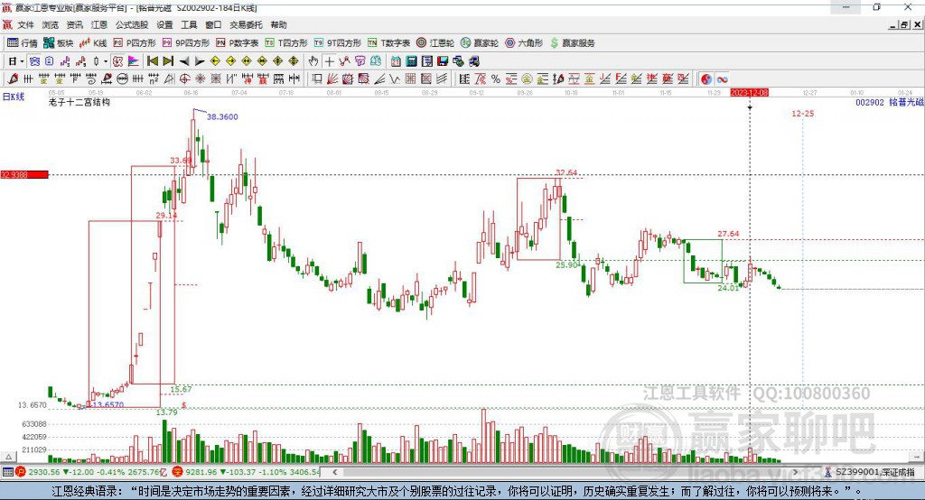 銘普光磁 銘普光磁
