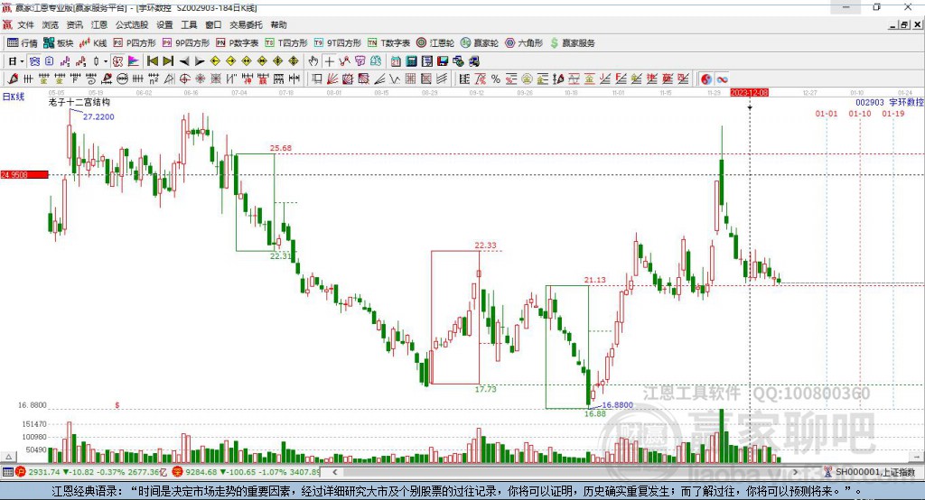 宇環(huán)數(shù)控