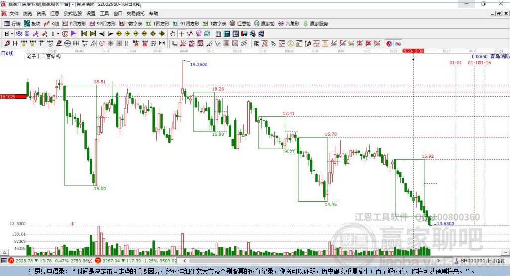 002960青鳥消防贏家十二宮工具