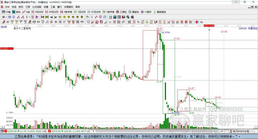 華星創(chuàng)業(yè)