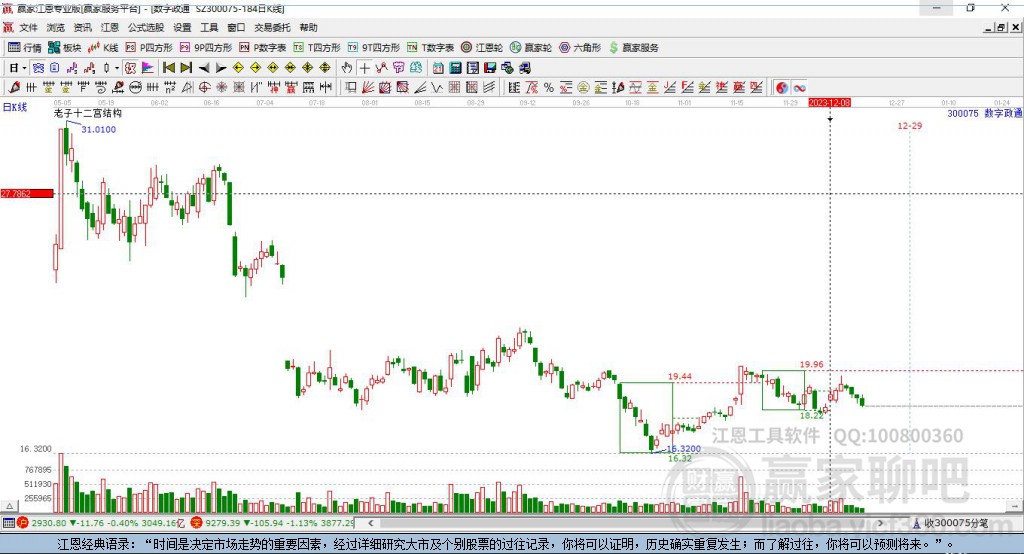 數(shù)字政通 數(shù)字政通