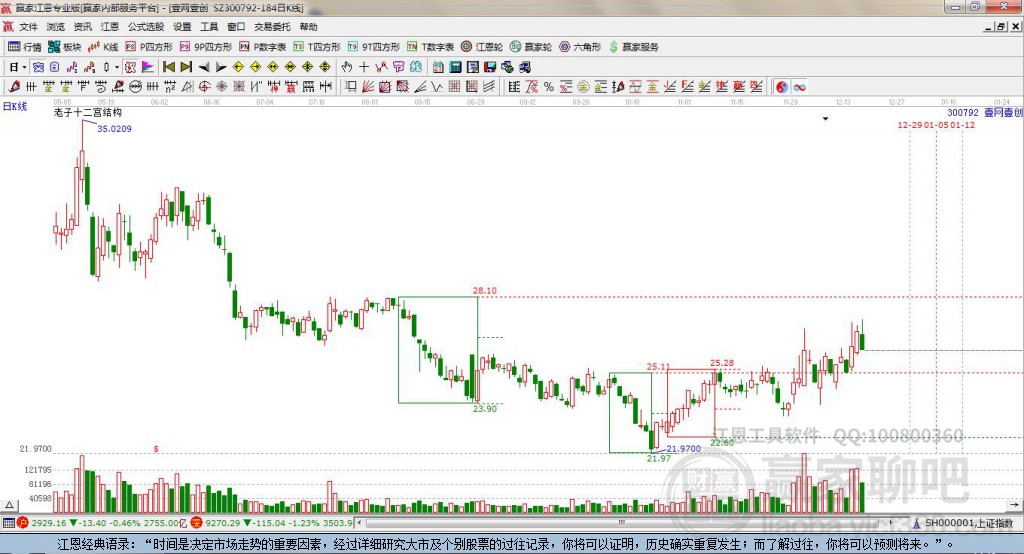 壹網(wǎng)壹創(chuàng) 壹網(wǎng)壹創(chuàng)