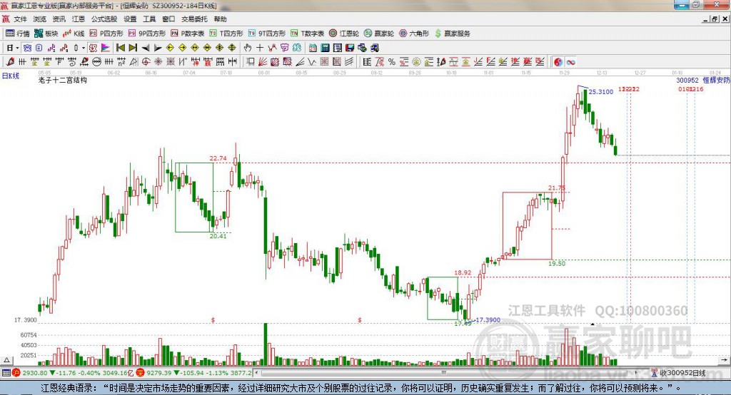 300952恒輝安防贏家十二宮工具