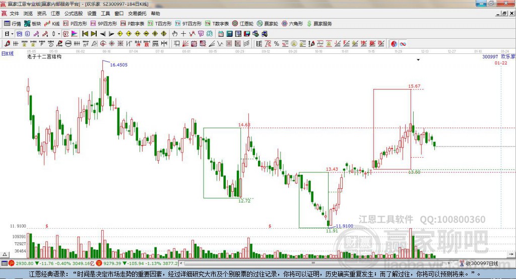 300997歡樂家贏家十二宮工具 300997歡樂家贏家十二宮工具