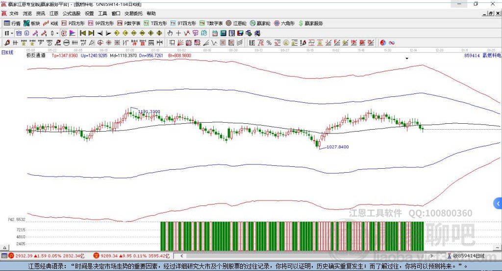 859414氫燃料電池贏家極反通道工具