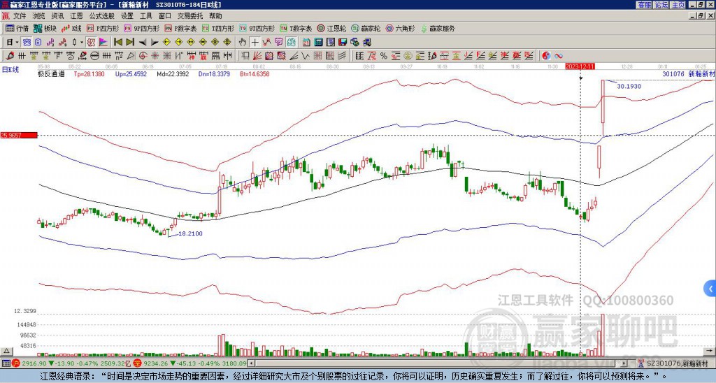 301076新瀚新材贏家極反通道工具 301076新瀚新材贏家極反通道工具