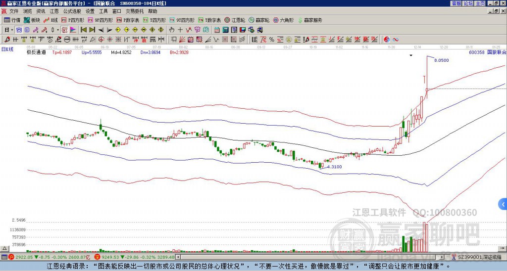 國旅聯(lián)合 國旅聯(lián)合